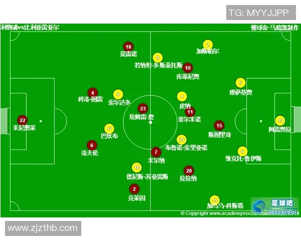 赛后复盘:西安足球队与武汉足球队的精彩对决与战术分析 赛后复盘:西安足球队与武汉足球队的精彩对决与战术分析