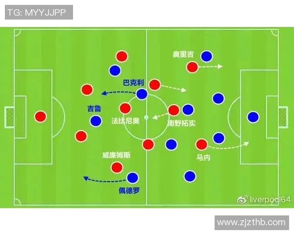 赛后复盘:杭州足球队与广州足球队的精彩对决与战术分析 赛后复盘:杭州足球队与广州足球队的精彩对决与战术分析