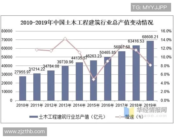 重庆乒乓球队技术表现的数据分析与发展趋势探讨 重庆乒乓球队技术表现的数据分析与发展趋势探讨