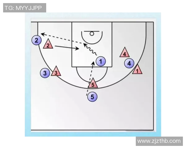 NBA球队与大学球队对抗赛的精彩瞬间与战术分析
