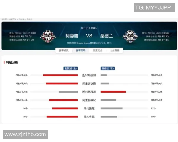 2020赛季英超巅峰对决利物浦与曼城的精彩较量与战术分析