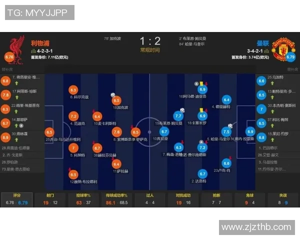 曼联对阵桑德兰精彩在线直播全程回顾与赛后分析