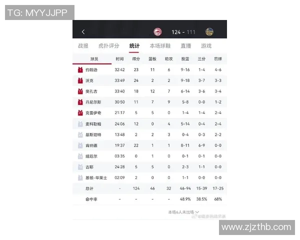 勇士与老鹰激战正酣1月4日精彩对决引发球迷热议