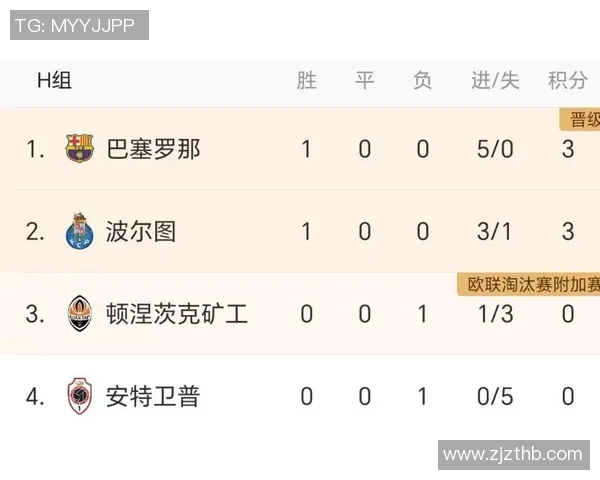 莱万欧冠火力全开10场12球领跑射手榜金靴在望