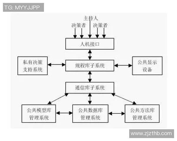 赛后分析FPX与V5对决中的战术布局与关键决策探讨 赛后分析FPX与V5对决中的战术布局与关键决策探讨