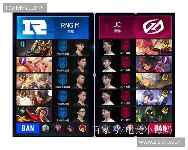 RNG战队意识深度分析与王者荣耀竞技策略探讨 RNG战队意识深度分析与王者荣耀竞技策略探讨