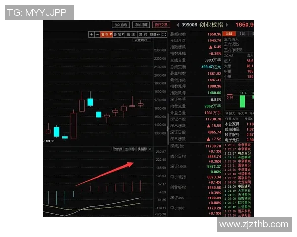 LNG在挑战者杯中的灵活性表现与战术调整分析 LNG在挑战者杯中的灵活性表现与战术调整分析