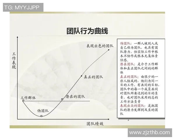 广州篮球队的灵活性揭秘：如何在赛场上展现卓越的战术与团队协作