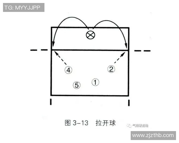 成都乒乓球队快攻战术分析与比赛表现的得失总结 成都乒乓球队快攻战术分析与比赛表现的得失总结