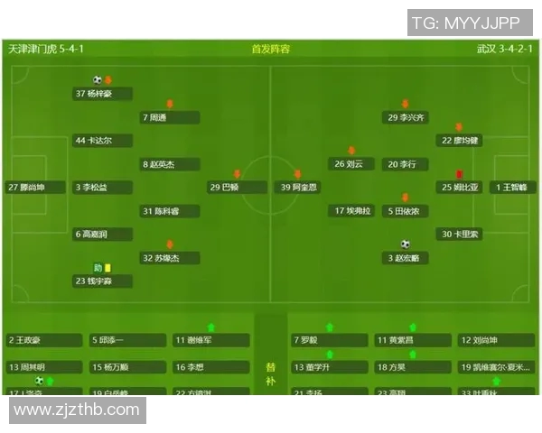 武汉足球队防守反击战术分析及其成效评估