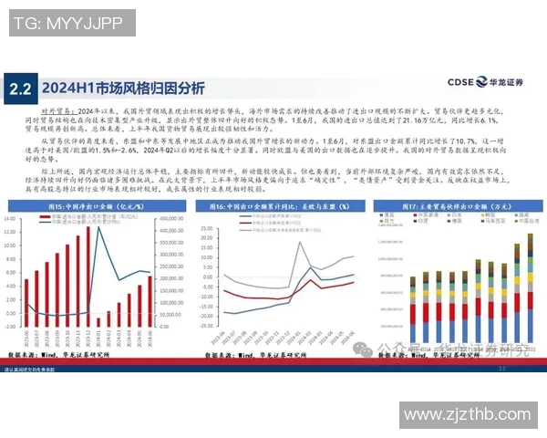 灰熊与小牛对决分析让分盘口走势及投注策略探讨 灰熊与小牛对决分析让分盘口走势及投注策略探讨