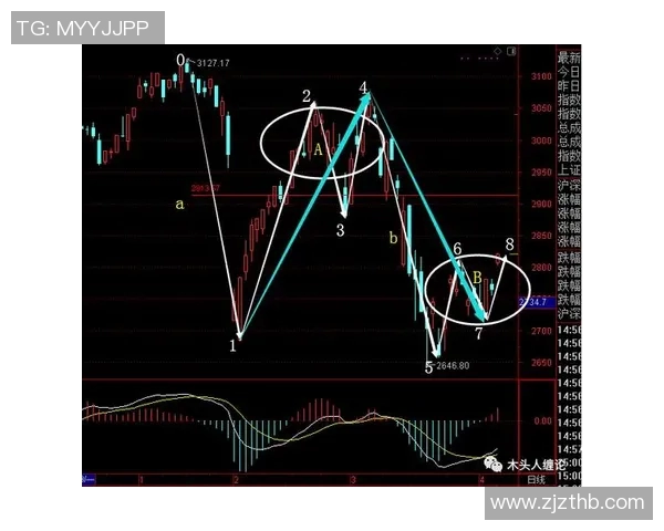 南京篮球队边路渗透战术深度解析与实战应用探讨