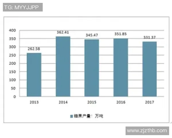 独家深度解析LNG耐力对比及其市场影响因素分析